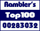 Rambler's Top100 Service